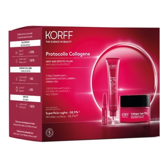 Korff Collagen Cofanetto