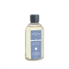 Maison Berger Paris Guardaroba Ricarica Antiodore Per Diffusore 400 Ml