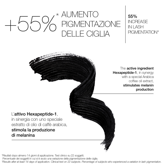 Diego Dalla Palma My Self Toy Mascara