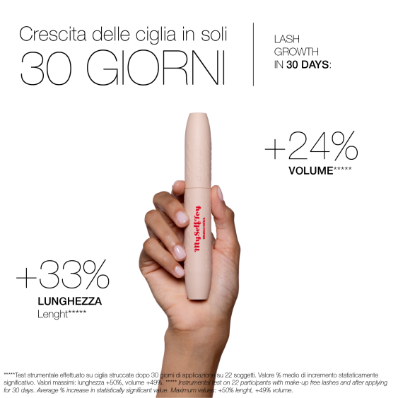 Diego Dalla Palma My Self Toy Mascara