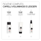 Diego Dalla Palma Ultra Bombato Balsamo Volume 200 ml
