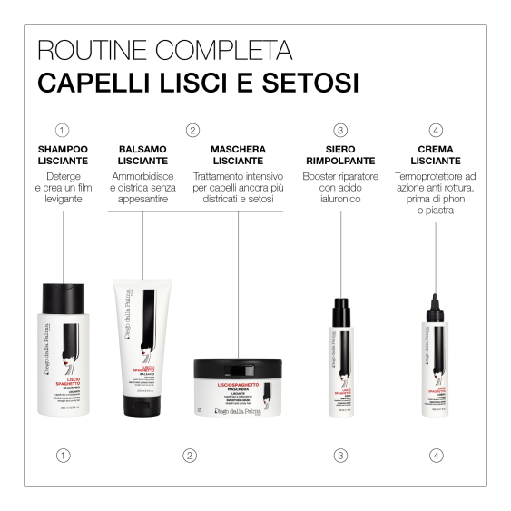 Diego Dalla Palma Liscio Spaghetto Shampoo Lisciante 250 ml