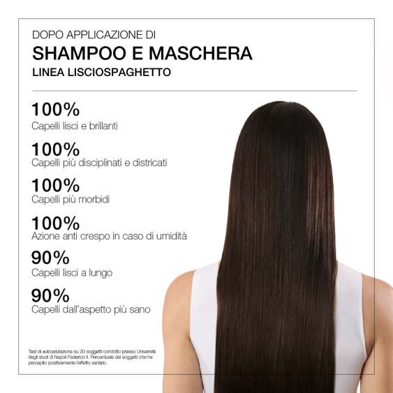 Diego Dalla Palma Liscio Spaghetto Shampoo Lisciante Travel Size 50 ml