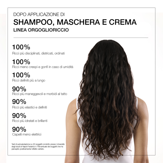 Diego Dalla Palma Orgoglio Riccio Maschera Idratante Travel Size 30 ml